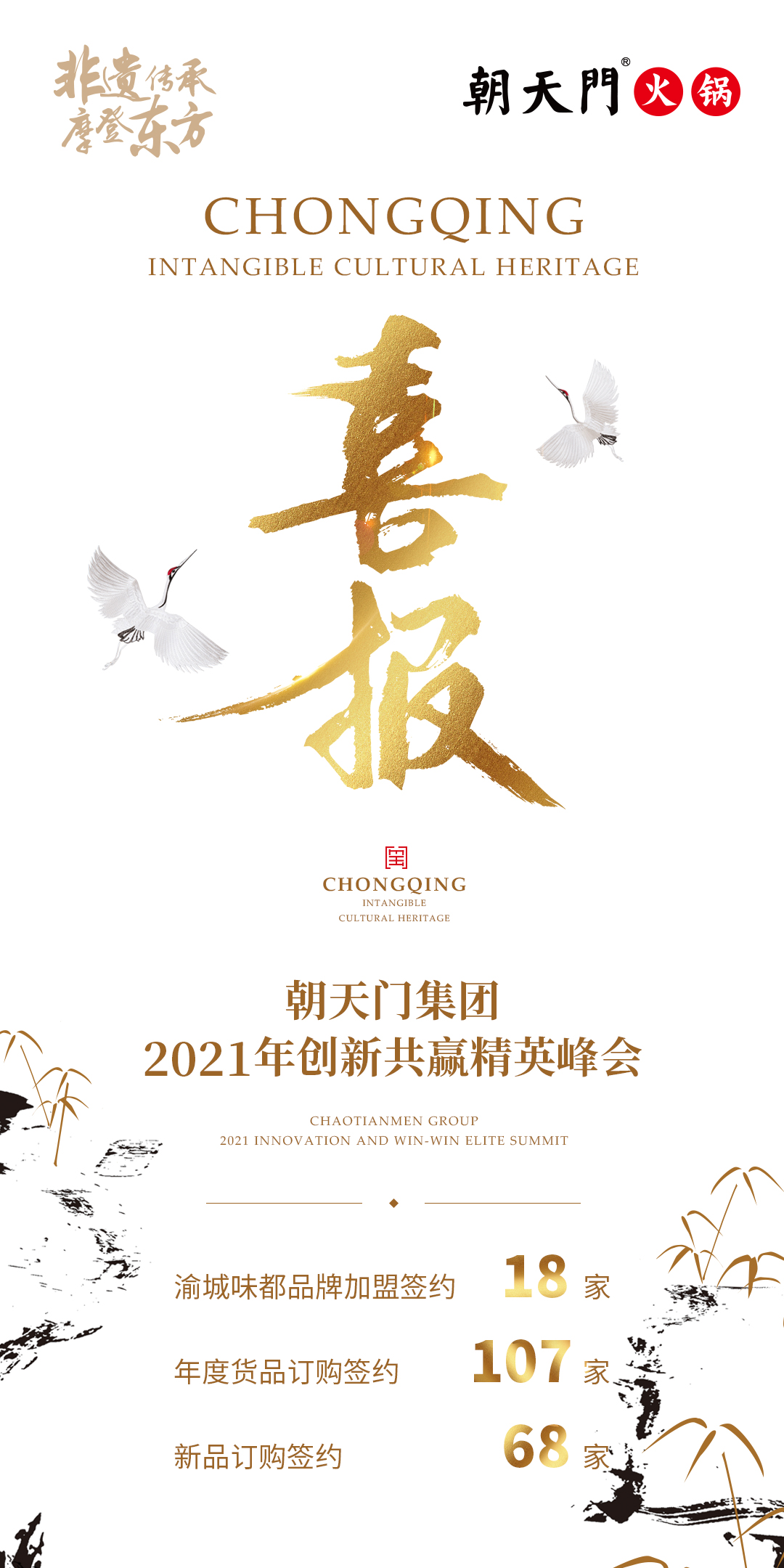 朝天門集團(tuán)2021年創(chuàng)新共贏精英峰會(huì)圓滿結(jié)束！